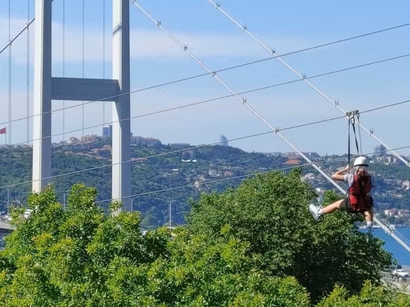 Fly Over the Bosphorus